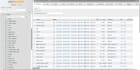 do database, tasks, assignments and projects