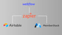 integrate xano, wized, memberstack, airtable and apis with webflow website