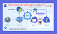 fix and set up meta pixel conversions API google analytics  ecommerce tracking