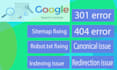 fix 301,broken links,https,URL canonical wordpress and custom code website
