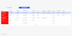 create custom applications and apis using retool