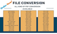 do all types of file conversion excel to PDF