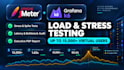 execute jmeter k6 load and performance testing
