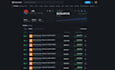 blockchain developer for polymarket kalshi bot, copy trading, pump fun bot