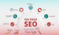 do full on page SEO optimization