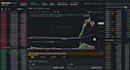 create binance bot with notifications in telegram