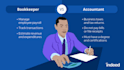 do business central bookkeeping accountant