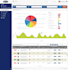 create web apps and manage cms