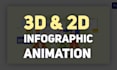 create professional infographic animation videos