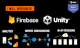 integrate all firebase technologies in your unity games