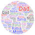 design typography word cloud art, word art