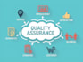 provide expert QA testing to ensure bug free websites and applications