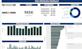 create a power bi report for you