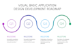create, fix or modify your visual basic application