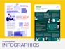 create an outstanding infographic for your business