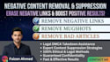 remove permanently mugshot article link from google,