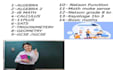 be teaching your kids canadian maths curriculumn