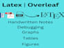 convert word and PDF to latex using overleaf professionally