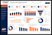 do excel and google sheets dashboards