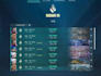 coach you in valorant with radiant top 3 eu professional experience