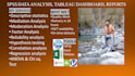 data analysis dashboard on spss excel tableau