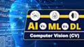 train machine learning, deep learning, computer vision ai model using python