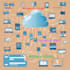 create powerful contextual dofollow cloud stacking backlinks
