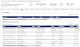 provide real estate commercial broker price opinion