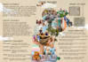 design interior and case study presentations in most attractive way