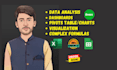do excel dashboard , data analysis, pivot table and charts