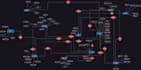 make er diagram , use case , sequence and class diagrams