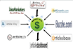 provide forum and content marketing in high pr sites