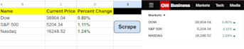 scrape difficult web, pdf data into google sheets via apps script, python
