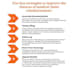 medical billing, credentialing, and denials management