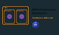 set up your AWS cloud infrastructure using terraform