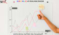 skyrocket your SEO rankings, rank higher, sell faster