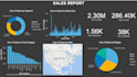create breathtaking dashboards in powerbi and excel