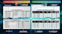 clean, organize and format your excel or google sheets data