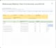 get your conversion rate blockers investigated optimization solutions