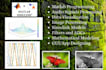 do, python, matlab programming, simulink, signals processing and gui projects