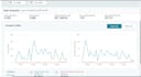 fully automted your amazon dropshipping store fbm walmart to amazon 2 step