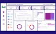 create interactive excel dashboard and reports