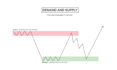 provide crypto trading strategies only on a profit split basis