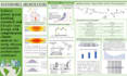 do sustainable architecture for energy efficient bioclimatic buildings