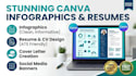 canva infographics,resume design ,covers letter ,social media banners