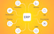 develop erp web platform, lms module system software, moodle lms, canvas lms