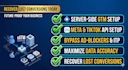 setup GTM server side tracking, ga4, meta capi and tiktok