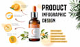 make amazon product infographic design