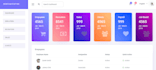 do php laravel react website development as a php laravel developer
