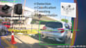 make detection and counting system